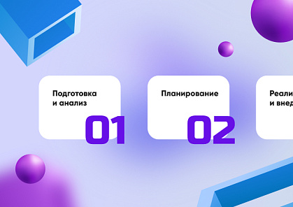 С чего начать автоматизацию бизнес-процессов в B2B?